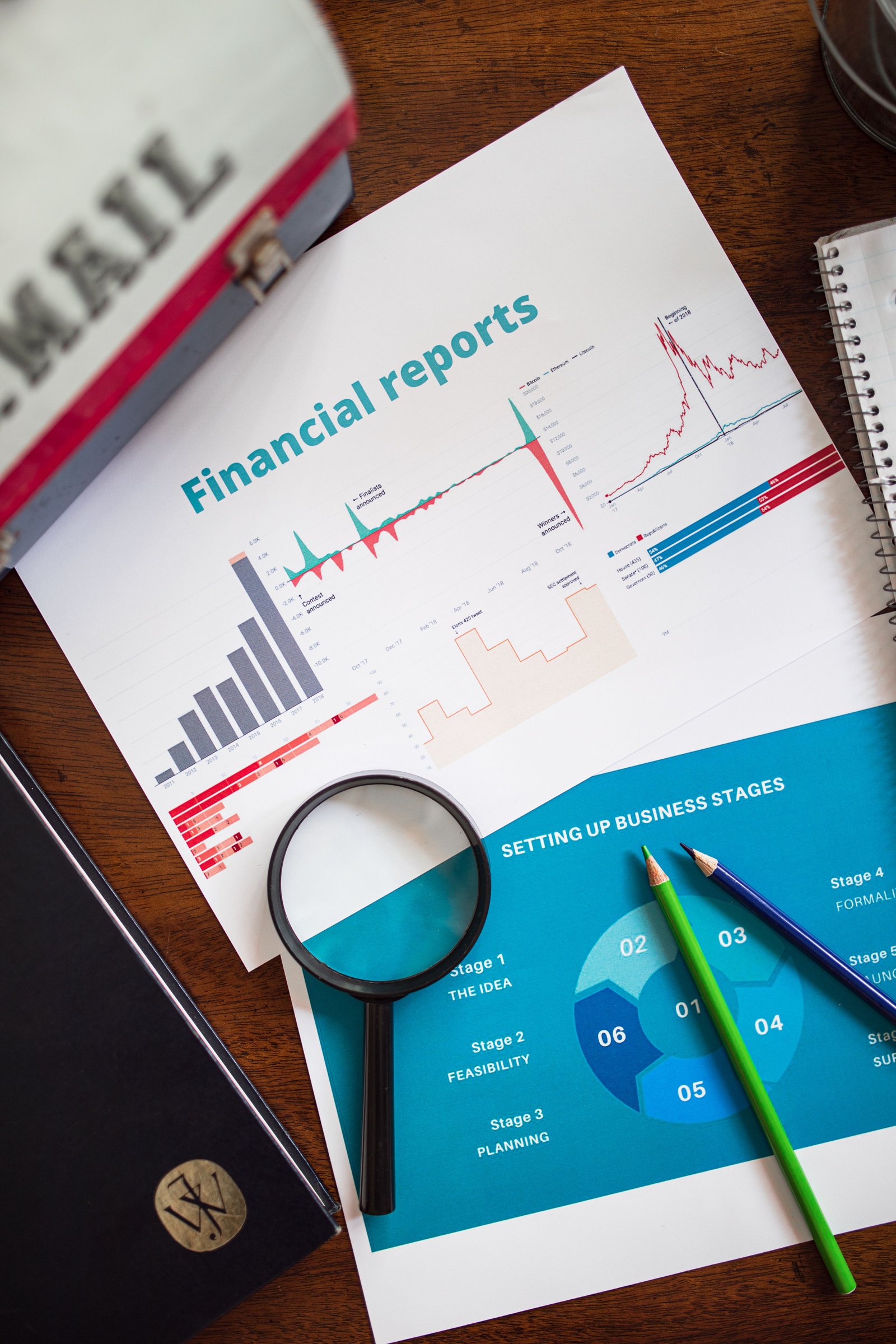 Gestão Financeira, Prestação de Contas e Relatórios Gerenciais